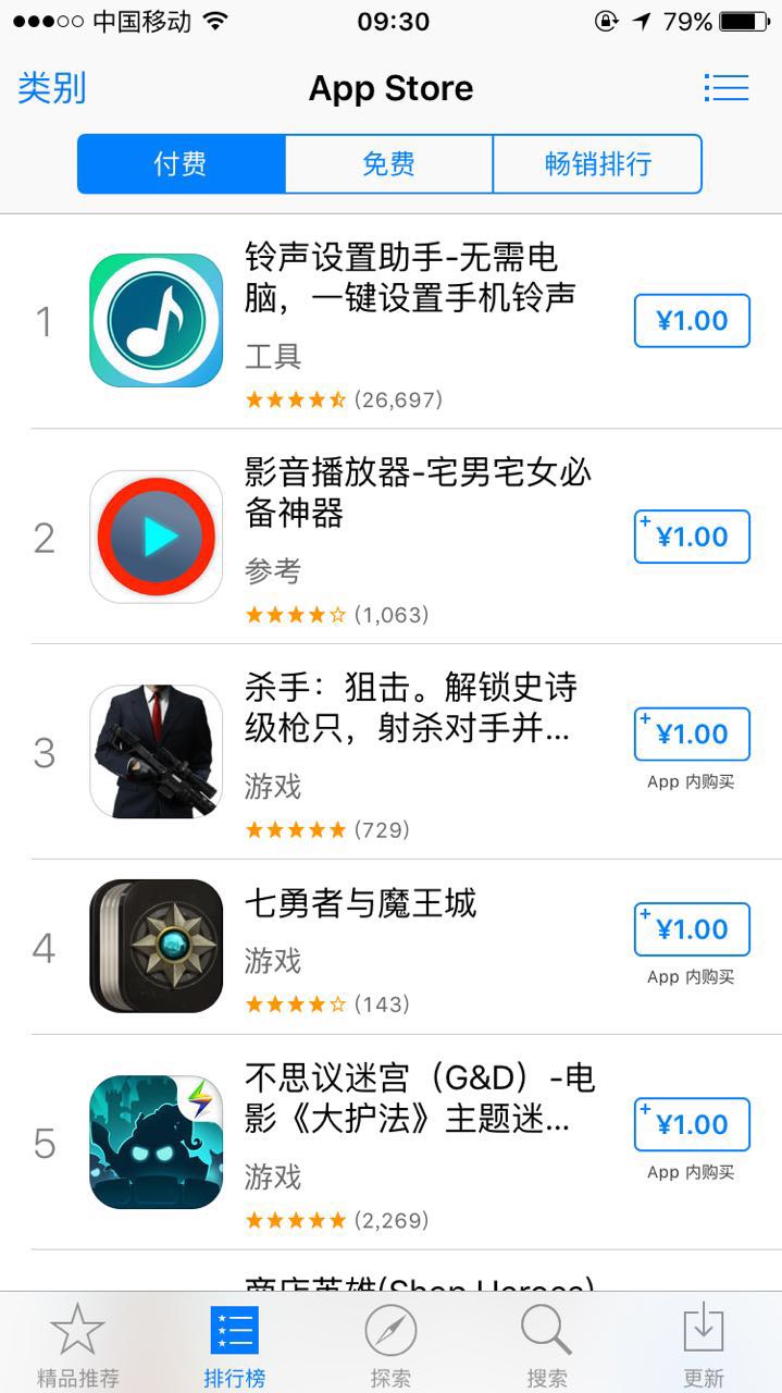 排行榜